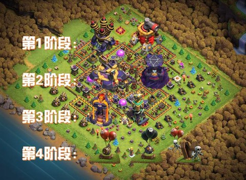 部落冲突如何部落推荐[图2]