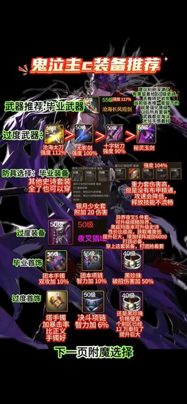 dnf怎么附魔装备[图2]