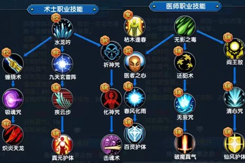 武林外传怎么进阶宗师