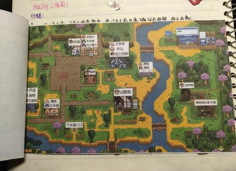 星露谷物语怎么挖坑[图1]