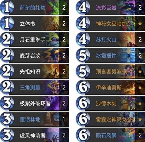 炉石传说如何火山爆发[图1]