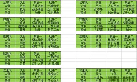率土之滨要塞如何取名[图1]