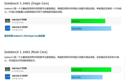英雄联盟fps不稳定是什么原因[图2]
