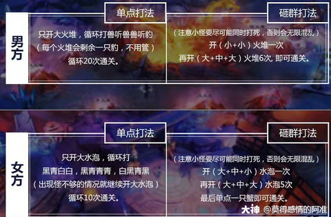 倩女幽魂怎么结侠侣[图1]