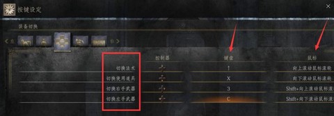 黑暗之魂3什么手柄[图1]