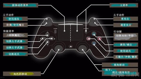 黑暗之魂3什么手柄[图2]