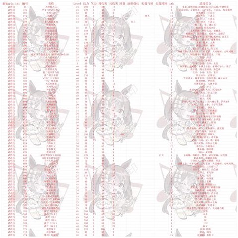 三国群英传7如何统一[图2]