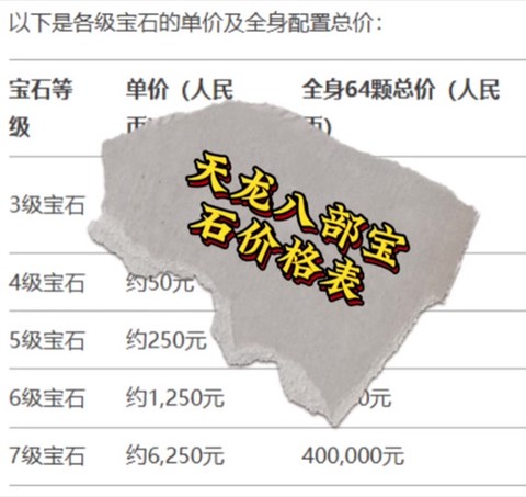 天龙八部怎么提高减抗[图2]