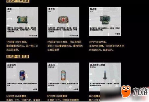 绝地求生吃药有什么用[图2]