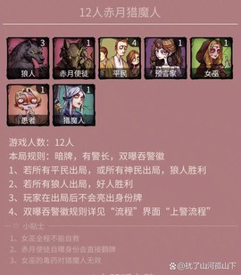 天天狼人杀如何进阶[图2]