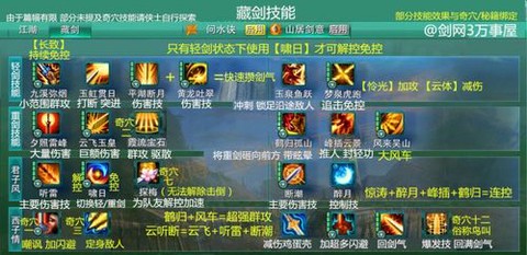 剑网3藏剑如何输出