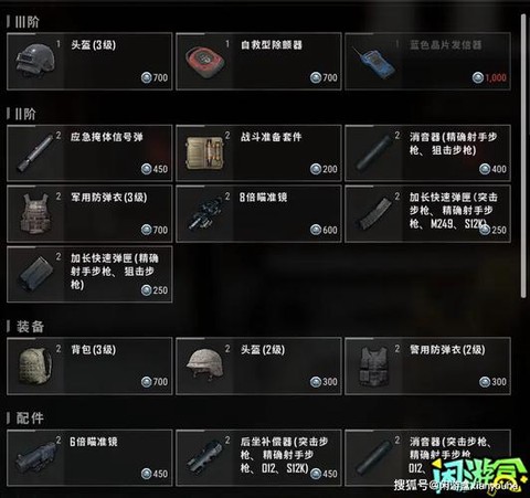 绝地求生如何买装备[图1]