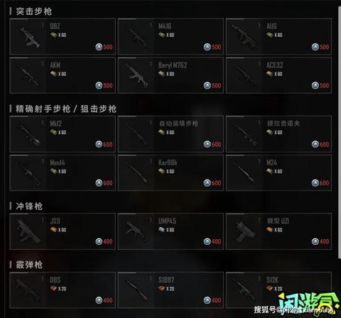 绝地求生如何买装备[图2]