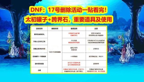 dnf净化之石有什么用