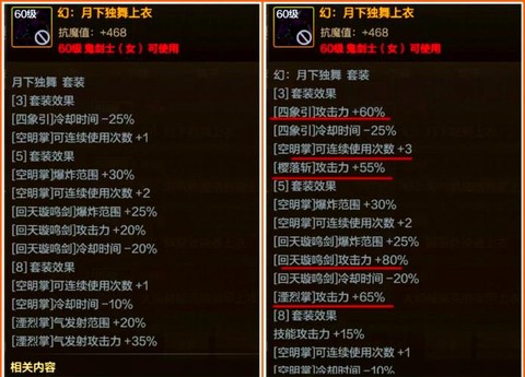 dnf契约套怎么获得[图1]