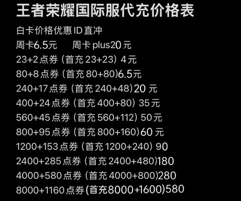 王者荣耀国际服怎么充值[图2]