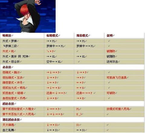 手机单机拳皇怎么出招[图1]