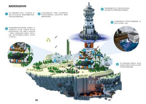 我的世界如何做潜水艇