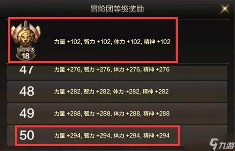 dnf冒险团有什么用[图1]