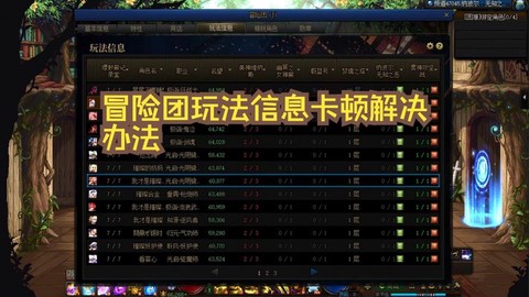 dnf冒险团有什么用[图2]