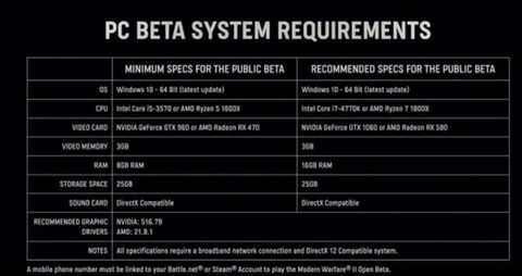 使命召唤要什么配置[图2]