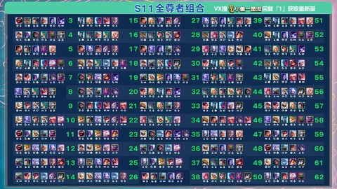 英雄联盟什么有加成吗[图1]