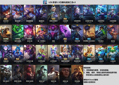 英雄联盟什么有加成吗[图2]