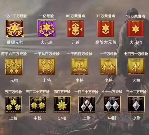 穿越火线怎么打空白名字[图1]