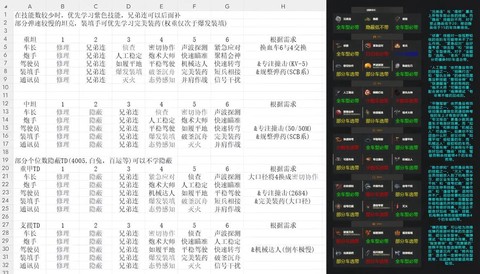 坦克世界要什么配置[图1]