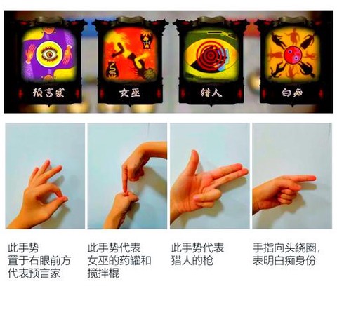 狼人杀怎么装预言家[图2]