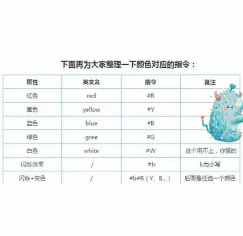 迷你世界怎么把字变色[图2]