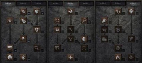 暗黑破坏神2怎么使用