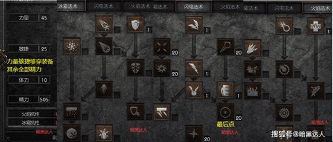 暗黑破坏神2怎么使用[图1]