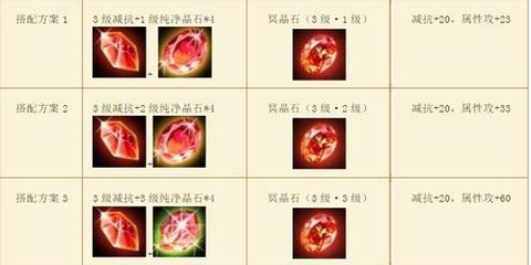 天龙八部冥晶石怎么弄[图1]