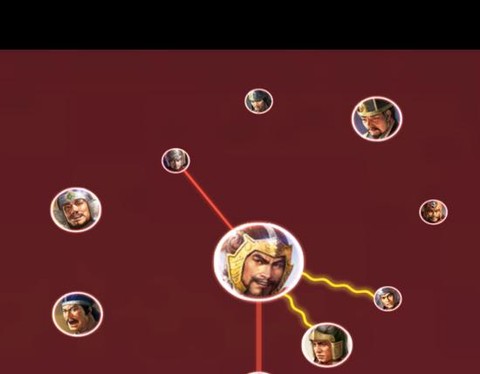 三国志13怎么挑拨