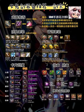 dnf怎么做传说装备[图2]