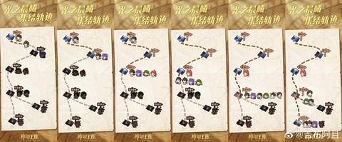 永恒纪元怎么点亮魂格[图1]