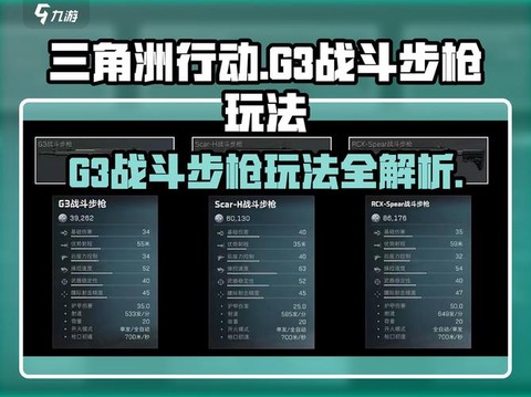 绝地求生三人怎么组队