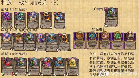 炉石传说怎么才能玩好[图2]