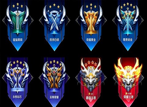 王者荣耀段位怎么排[图1]