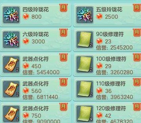 神武积分换什么划算[图2]